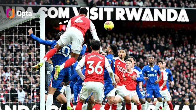 足球比分-英超本赛季角球进球占比17.6%创历史新高|英超联赛|进球数|比例_新浪体育_新浪新闻